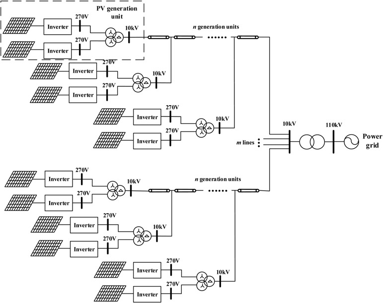Structure-of-large-scale-PV-power-plant
